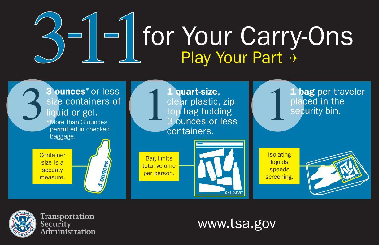 TSA Liquid Rules and Carry On Restrictions